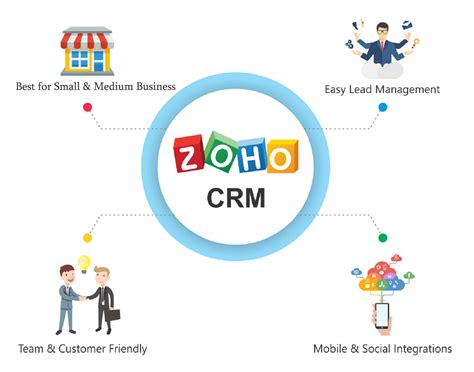 Zoho CRM Enterprise 2025 Free Online
