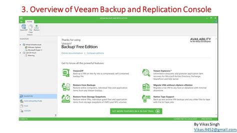 Veeam Backup & Replication 2025 Free Download Options
