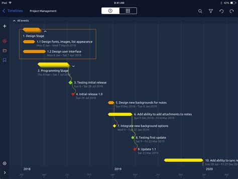 Aeon Timeline 3.4.19 2025