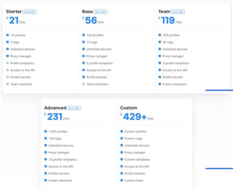 Download Octo Browser for