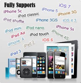 Download ImTOO iPad Mate